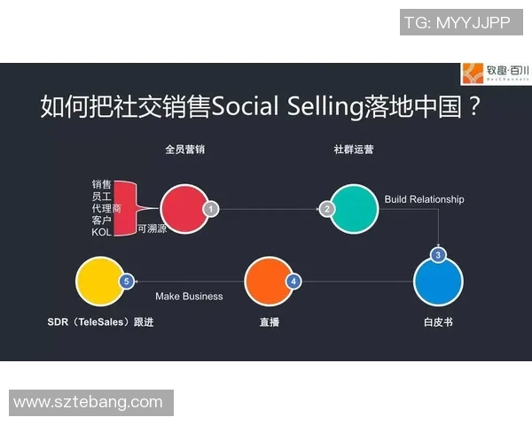 韩国与中国比赛直播观看渠道及时间详解