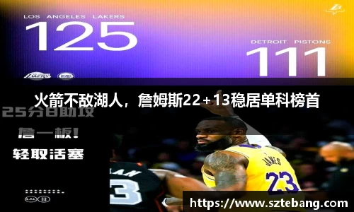 火箭不敌湖人，詹姆斯22+13稳居单科榜首