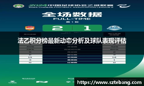 法乙积分榜最新动态分析及球队表现评估